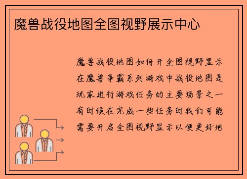魔兽战役地图全图视野展示中心
